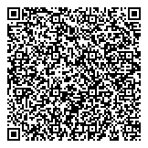 QR код "Будущее сейчас"