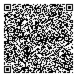 QR код "Пикассо"