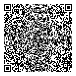 QR код "ЭкспрессДеньги"