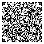 QR код "НЕВА"