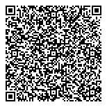 QR код "Формула Торговли"
