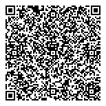 QR код "МоделиТопМосквы"