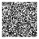 QR код "ТрофиМастер"