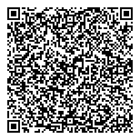 QR код "Торговая сеть тканей"