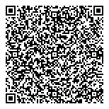 QR код "Русский Версаль"