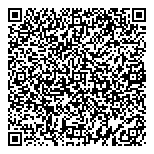 QR код "НАДЕЖНЫЕ ДЕНЬГИ"