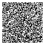 QR код "Центр Недвижимости"