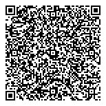 QR код "Партнеры плюс"