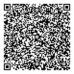 QR код "Быстроденьги"