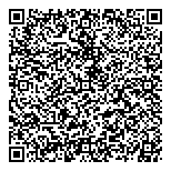 QR код "Панорама"