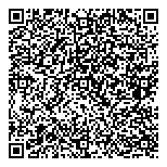 QR код "Ароматный мир"
