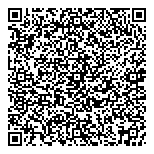 QR код "Мигомденьги"