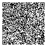QR код "Пенснэ оптик"