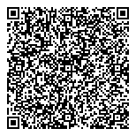 QR код "Пенснэ оптик"