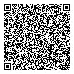 QR код "Пенснэ оптик"