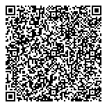 QR код "Пенснэ оптик"