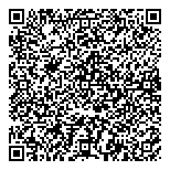 QR код "Пенснэ оптик"