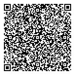 QR код "КБ Дельтакредит"