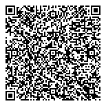 QR код "Мастер минутка"