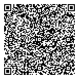QR код "Петрович"