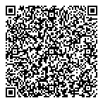 QR код "SofiLena"