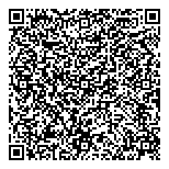 QR код "Imperial Italy"