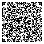 QR код "СМП банк"