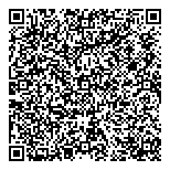 QR код "Просто Деньги"