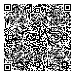 QR код "Multivarka.pro"