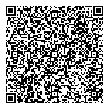 QR код "FinnPlast"