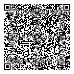 QR код "Sony Centre"