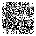 QR код "Мастер Электроники"