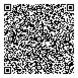 QR код "Molecularmeal"