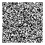QR код "Петроний"