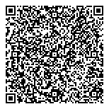 QR код "Smart rent"
