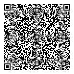 QR код "Model EVA Agenсy"