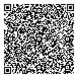QR код "ФАРМАСОФТ"