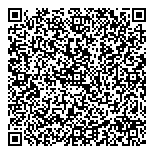 QR код "Персона"