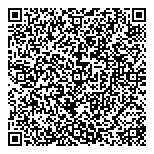 QR код "Дверимастер"