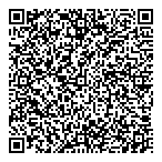 QR код "Райффайзенбанк"