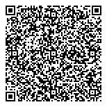 QR код "НПО Промет"