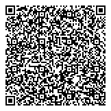 QR код "Victoria`s Secret"