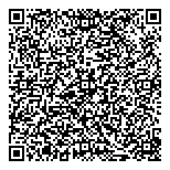 QR код "Сёриндзи Кэмпо"