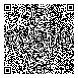 QR код "Ianis Chamalidy"