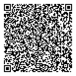 QR код "Пенснэ оптик"