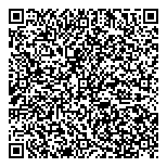 QR код "Сетунь"