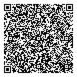 QR код "Сбербанк, ПАО"