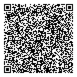 QR код "Scandica"