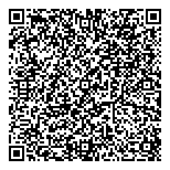 QR код "Bunnies-Jumpers"