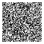 QR код "Толстяк"